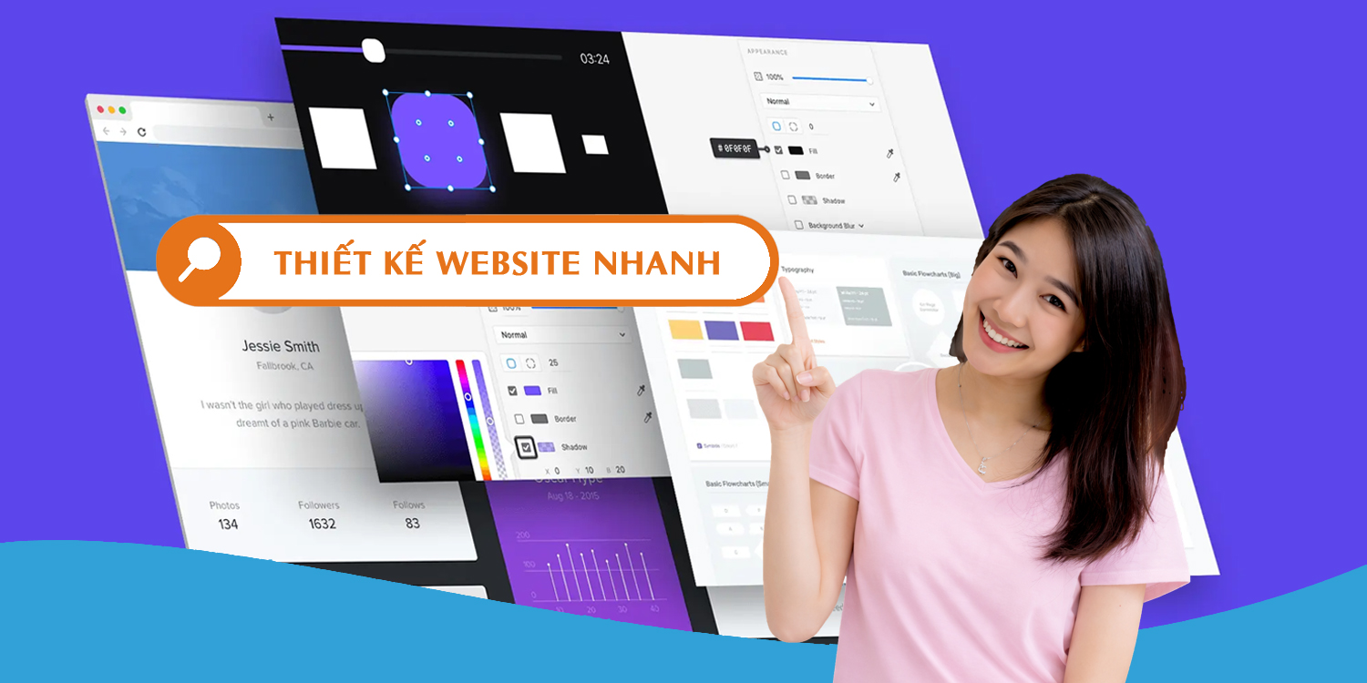 Thiet Ke Website Nhanh